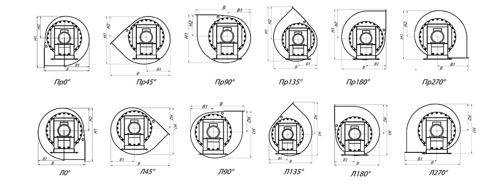Габаритные и присоединительные размеры дутьевого вентилятора ВДН №9, зависящие от положения корпуса