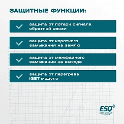 Частотный преобразователь ESQ-230-4T-1.5K 1.5кВт, 380В